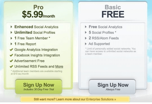 hootsuite, alternative